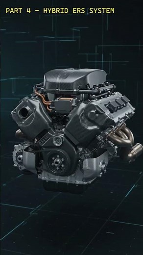 What is Inside a Formula 1 Engine? 3D Cross-Section Journey