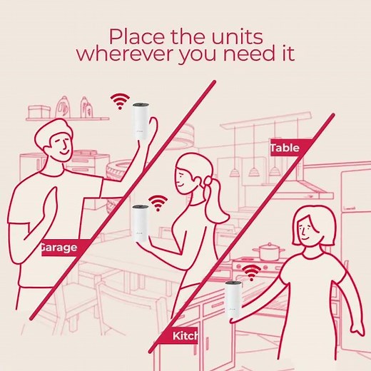 What is PLDT Home Wifi Mesh system | #QuickTips