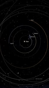 1M views · 5.1K reactions | The size of Super Saturn (J1407b) compared with the Sun. Made with Universe Sandbox 2. Follow Cosmoknowledge #space #astronomy #astrophysics #physics #cosmoknowledge #science #cosmos #saturn #solarsystem | Cosmoknowledge | Facebook