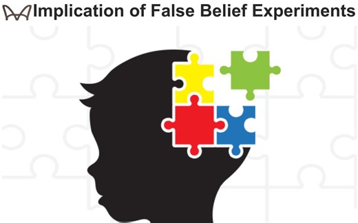 雅思阅读真题答疑 - Implication of False Belief Experiments