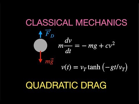 Classical Mechanics: Falling Object with Quadratic Drag
