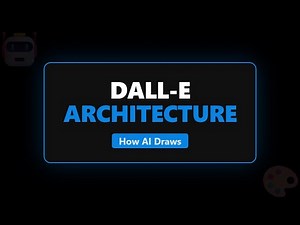 How DALL-E Works: Transformer-Based Image Generation Explained