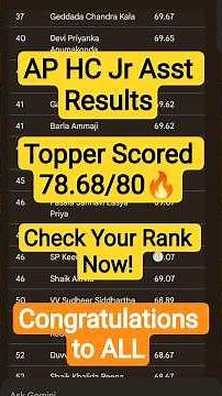 AP High Court Junior Assistant Results: Topper Scored 78.68! | Full Merit List"