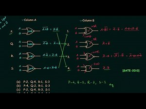 GATE Solved Problems (2010) | Logic Gates | Digital Electronics
