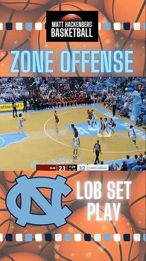 NC Zone Offense - Lob Set Play
