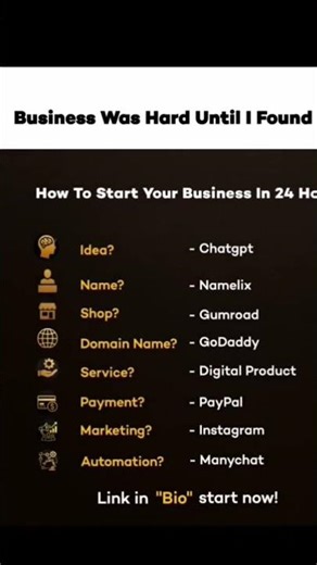 How to make your own business in 24 hours