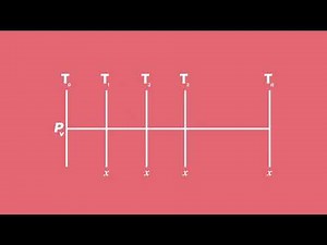 Finance Growth and Decay: Lesson: Present Value Annuities