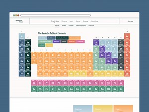 Breaking Atom: Interactive Periodic Tables & Chemistry - Caleb Barclay