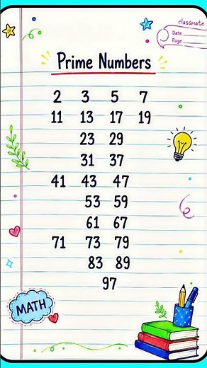 Prime Numbers 1 to 100 | 1 to 100 Prime Numbers In English