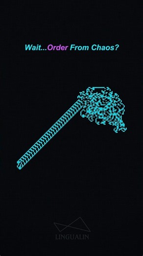 Langton's Ant: Order From Chaos