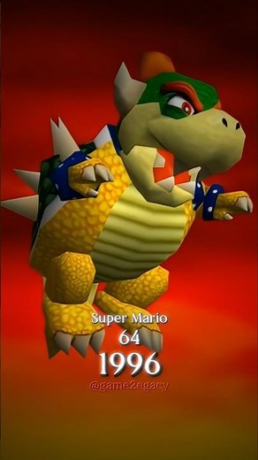 Evolution of Bowser from Super Mario 3D