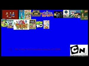 History of Cartoon Network (1992-2019)