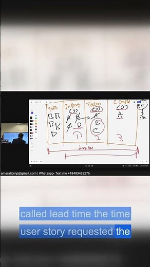 Lead time vs cycle time — simple Kanban metrics