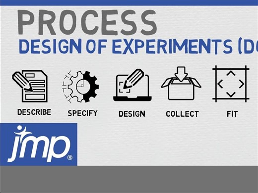 Module 3 one-factor ANOVA in JMP (Plasma Etching Example)