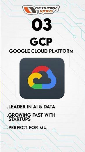 Top 3 Cloud Platforms to Learn in 2026