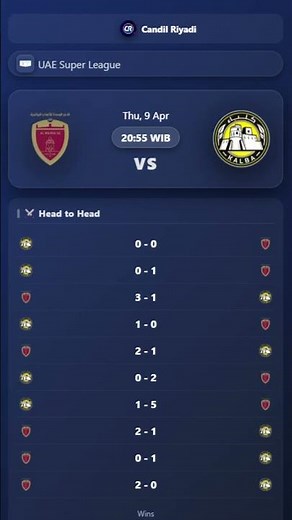 Al Wahda(UAE) vs Ittihad Kalba FC LIVE STREAMING | United Arab Emirates Adnoc Pro-League Tigoals