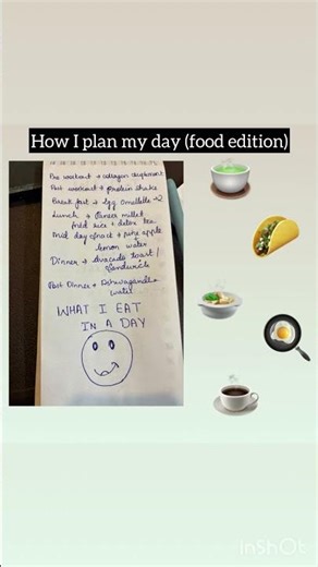 How I Plan My Day’s Food | Simple & Balanced Routine