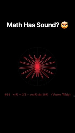 What Math Sounds Like When Visualized