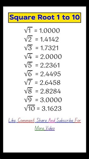 Square root of 1 to 10/1 to 10 square root/square root 1 to 10/1 se 10 tak square root #squareroot