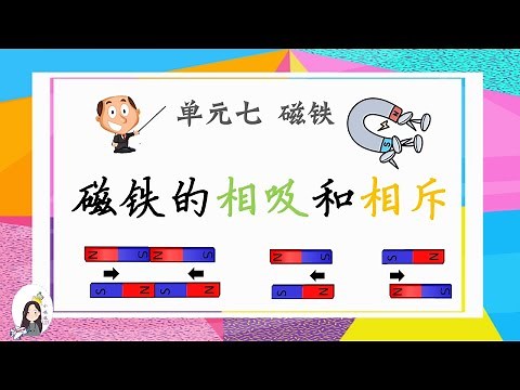 一年级 KSSR Semakan 科学 单元七 磁铁 【磁铁的相吸和相斥】