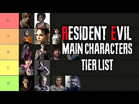 Ranking RESIDENT EVIL Characters (TierMaker Tier List)