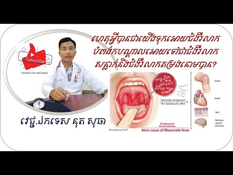 ជំងឺរលាកបំពង់ក, Acute Pharyngitis and complication, Dr. Nutt Sotea