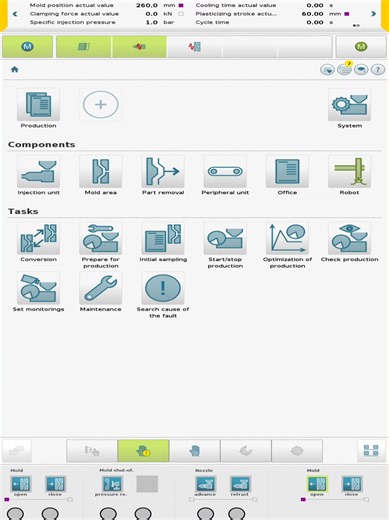 Prevent Hot Runner Flooding in Injection Molding