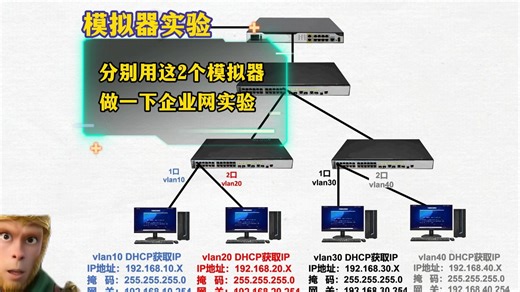 画图生成命令，自助开通https://qsxwl.com 华为ENSP和H3C模拟器对比