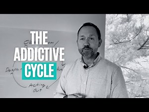 Understanding The Addictive Cycle !! Recover Restore Counseling