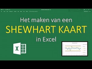 Het maken van een Shewhart kaart