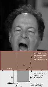 Photovoltaics for Dummies 021: Diode and solar cell characteristic curve with MPP