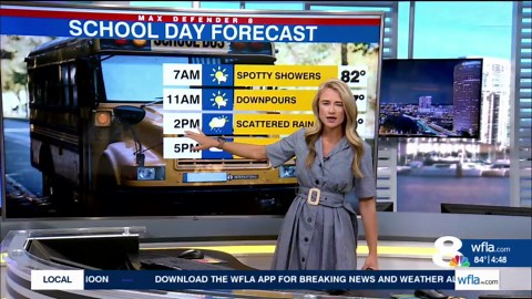 Showers return, start earlier through the weekend