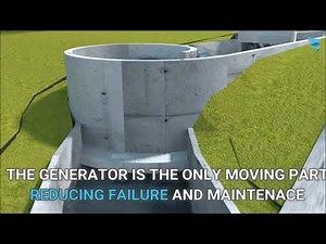 Vortex Hydro Turbine