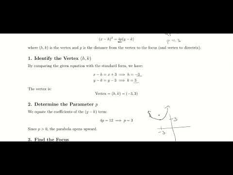 How to Find the Vertex, Focus, and Directrix of a Parabola: 12(y - 3) = (x + 3)² Explained!