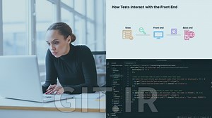 Cypress: Advanced Test Writing for Modern Applications
