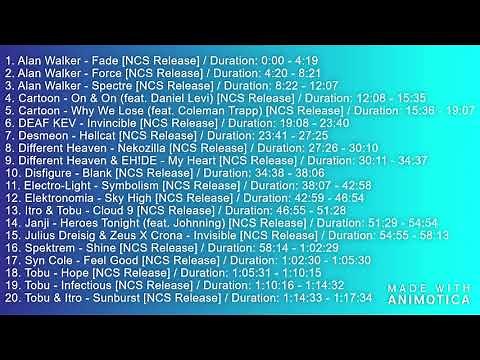 The BEST Music To Listen To When Speed Cubing (Hype & Upbeat Music) *For Long Cubing Sessions*