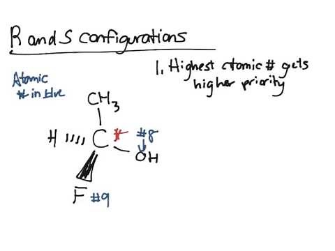 Naming Chiral Centers R and S Configurations