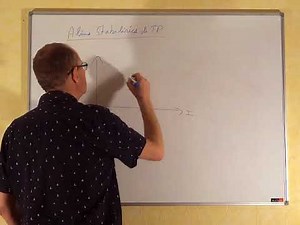 Comportement des alimentations stabilisées "Courant/Tension"