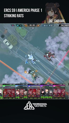 Striking Rats #eternalreturn #ercs #ercc