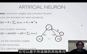 【神经网络课】1.1 人造神经元 - 谷歌AI实验室组长Hugo Larochelle （雷锋字幕组）