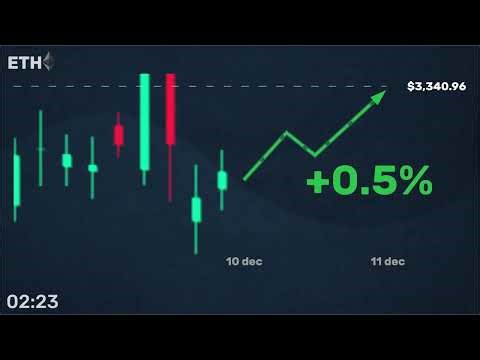 Five expert views on ETH — shared forecast for tomorrow