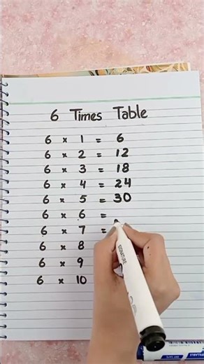 6 Time Table #codexmath #mathematics #maths #ytshorts #subscribe