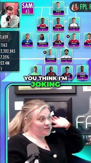 Micky Van de Ven's 10 Defensive Stats: My Opta Mission! #shorts