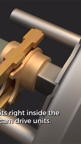 How a Door Handle Mechanism Works