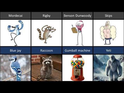 Creatures & Objects That Inspired Regular Show Characters