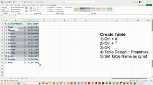 How do I make an automatic table sort in Excel? - Excel Tips and Tricks