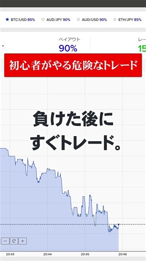 Dangerous trading practices for beginners #binaryoptions #shorts