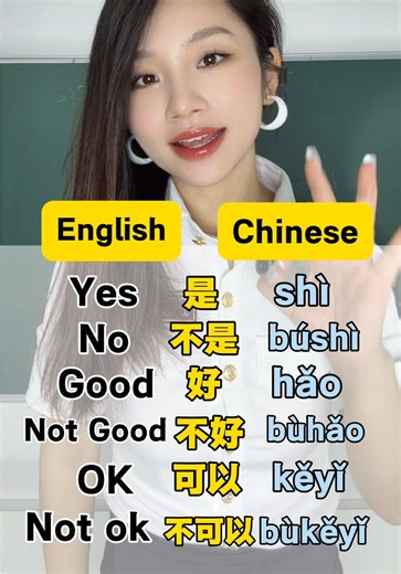Basic Chinese you should know #chinese #mandarin #learnontiktok #chineselearning #chineseforbeginners