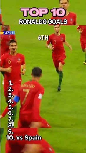 Cristiano Ronaldo - 10 Best Goals 🔥