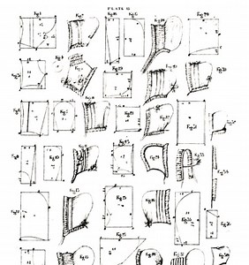 Free Patterns for Slat, Friends, Poke, Cottage, Regency Bonnets and Caps